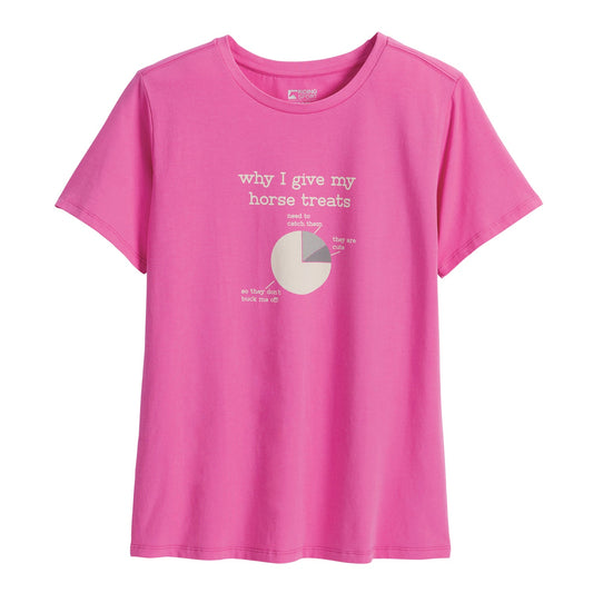 Ladies’ Layla Graphic Tee
